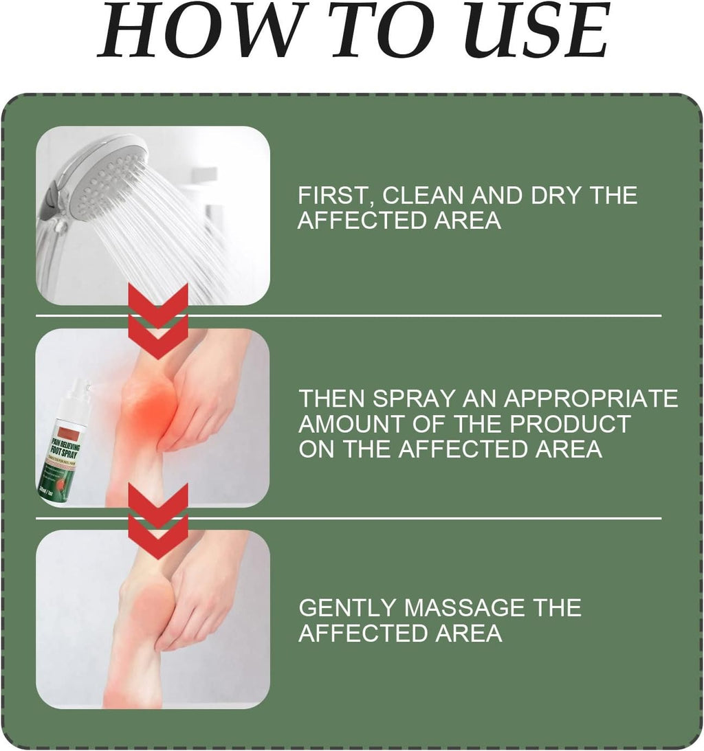 RapidRelief™ Foot & Joint Pain Relieving Spray - (Buy 1 Get 1 Free🔥🔥)